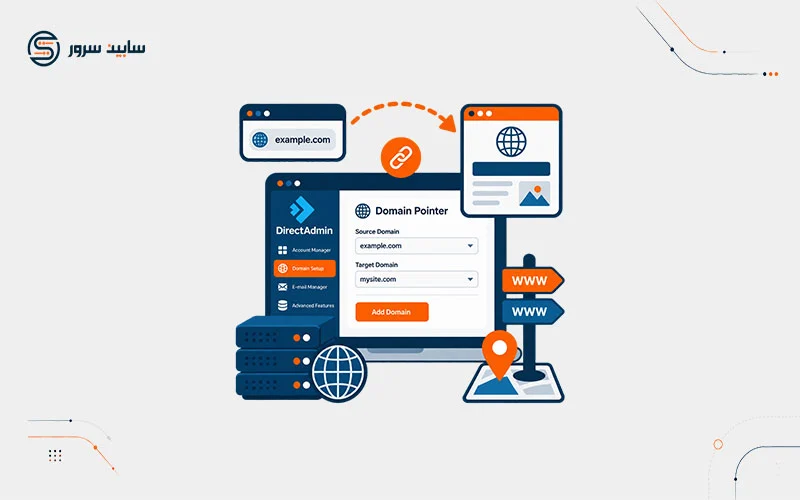 آموزش پارک دامنه در دایرکت ادمین